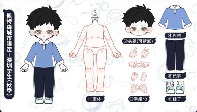 Original Teennar Peetsoon Male Classmate Series Blind Box - Image 10